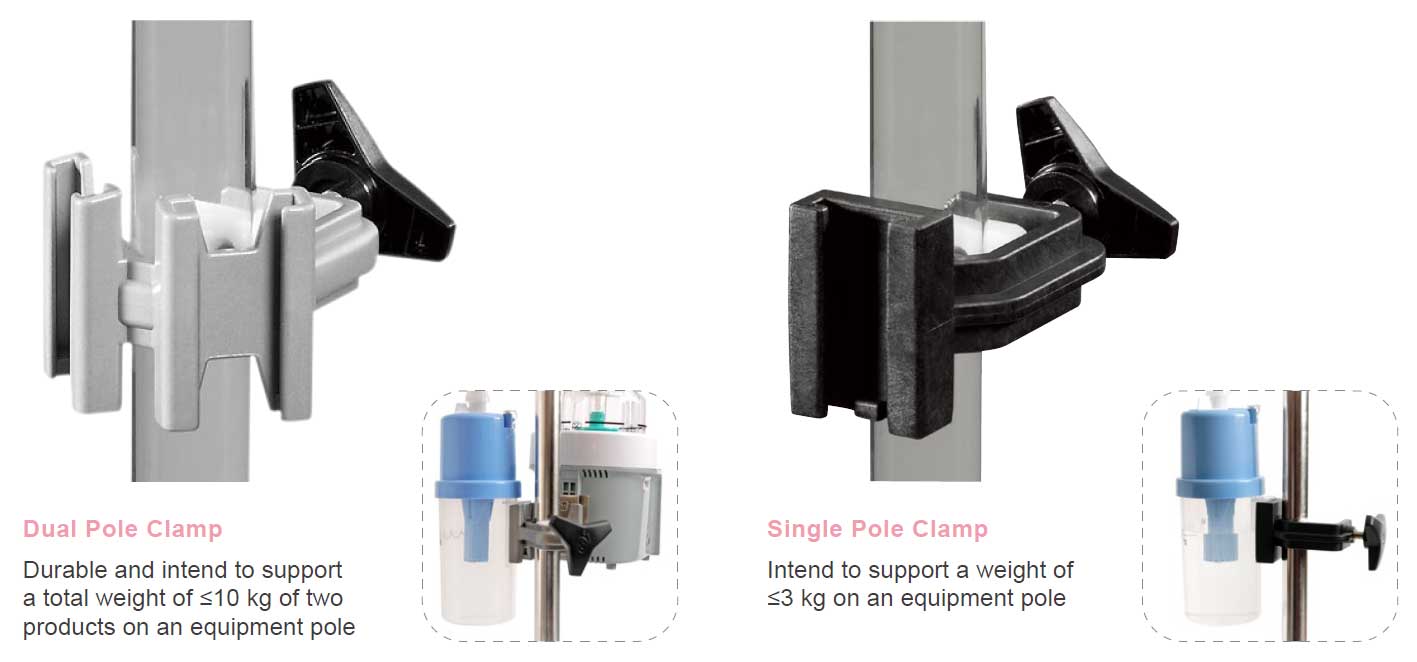 GaleMed - Pole Clamp